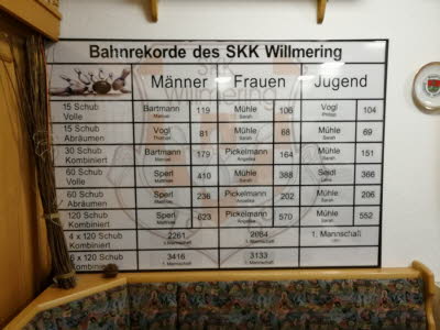 Bahnrekorde SKK Willmering